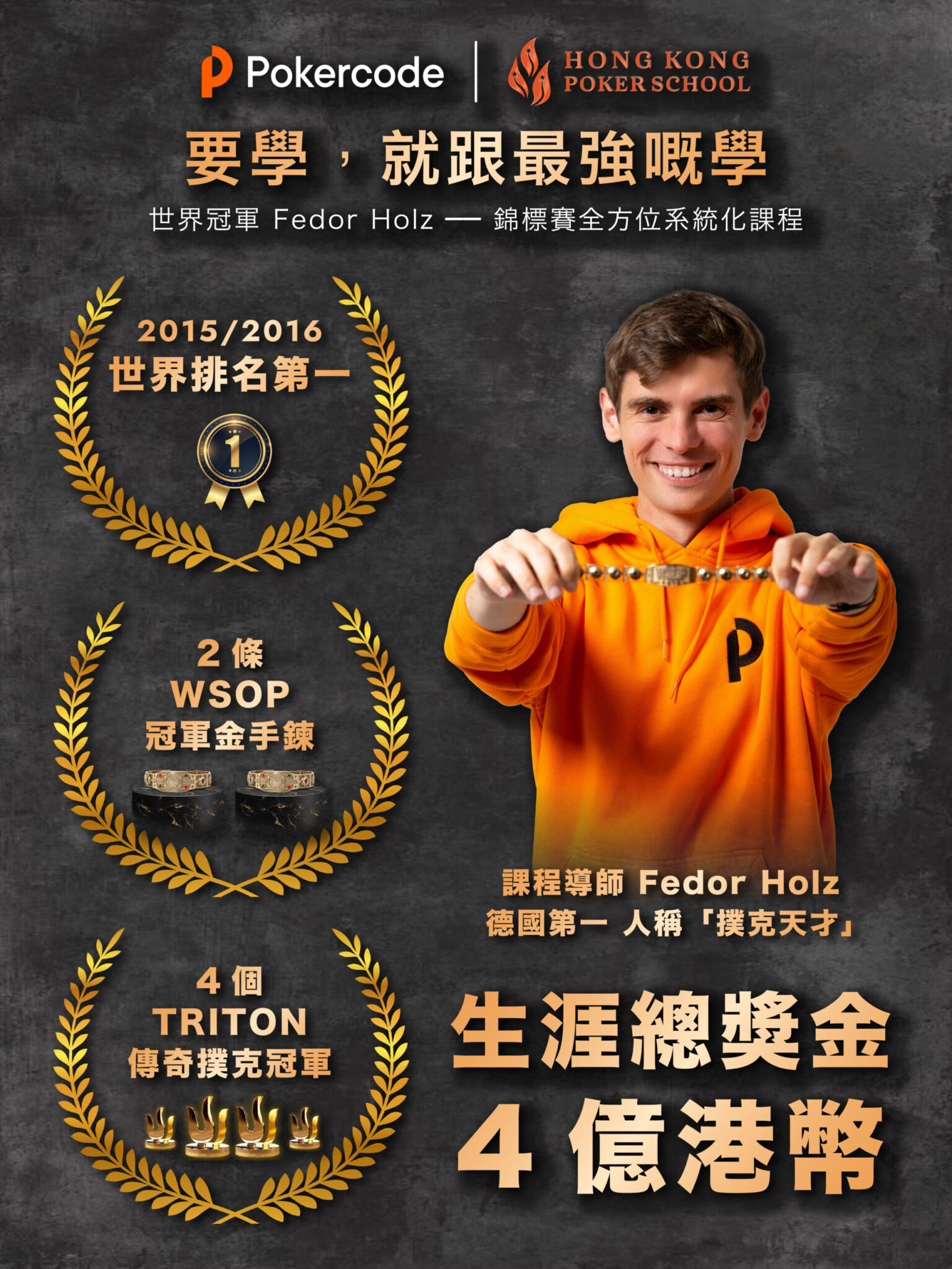 Preflop 範圍表與 MTT 策略教學